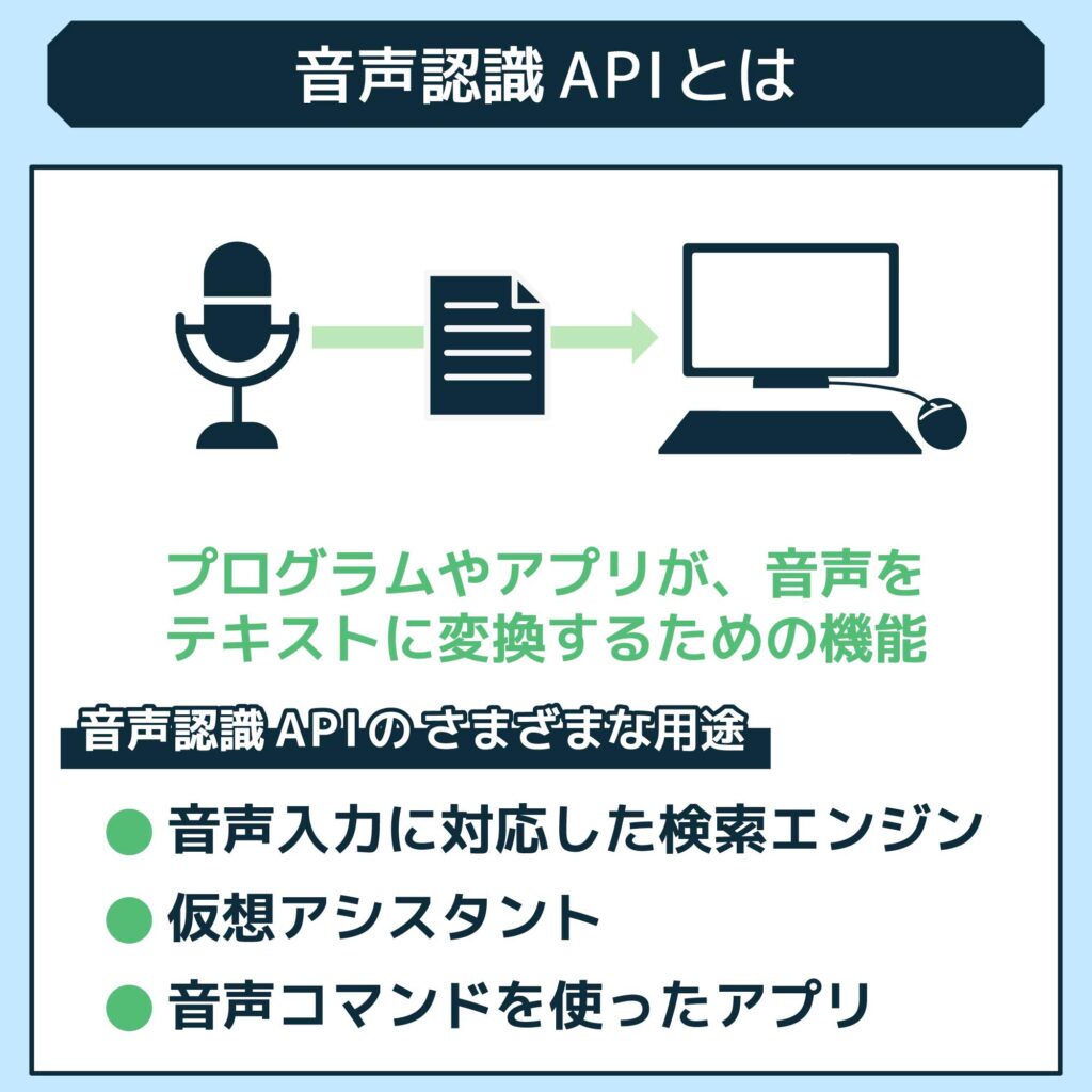 DNN-HMM」から「End-to-End」へ LINEが取り組む音声認識のしくみ